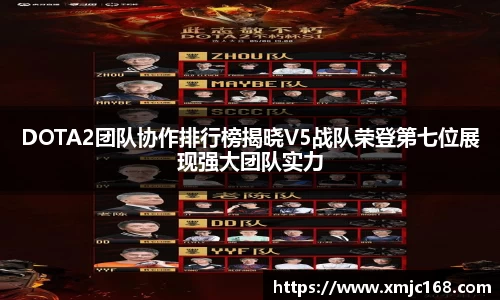 DOTA2团队协作排行榜揭晓V5战队荣登第七位展现强大团队实力